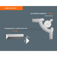 Кутовий елемент Європласт 1.52.284